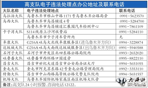 牌照为“新”打头的机动车高速上违法今起可就近处理