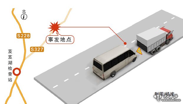 大货停路上车后传来碰撞声 事发奇台县，追尾客车四死四伤